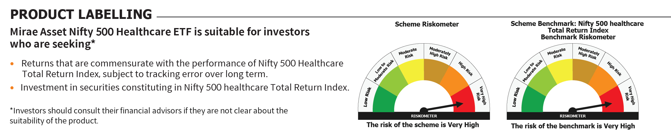 Mirae Asset RISKOMETER