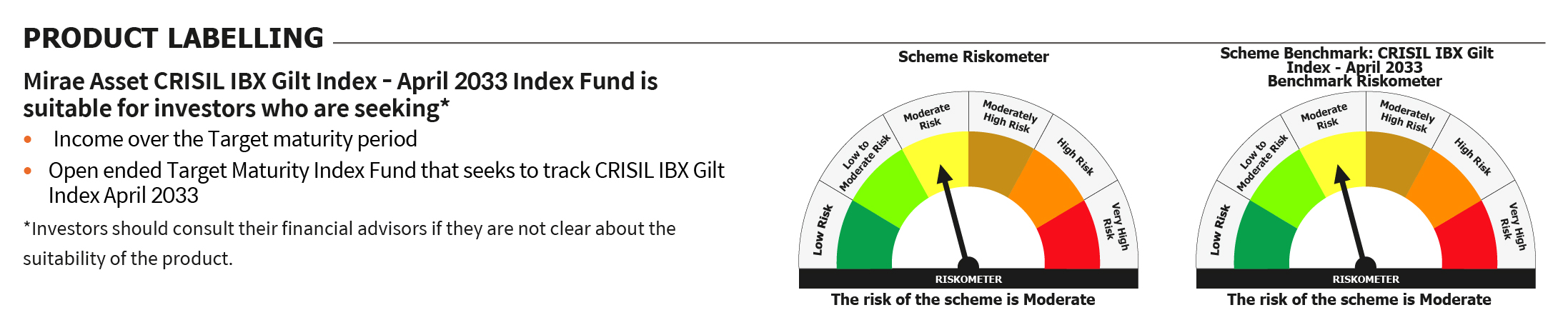 Mirae Asset RISKOMETER