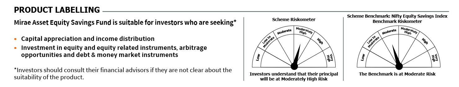 Mirae Asset Riskometer