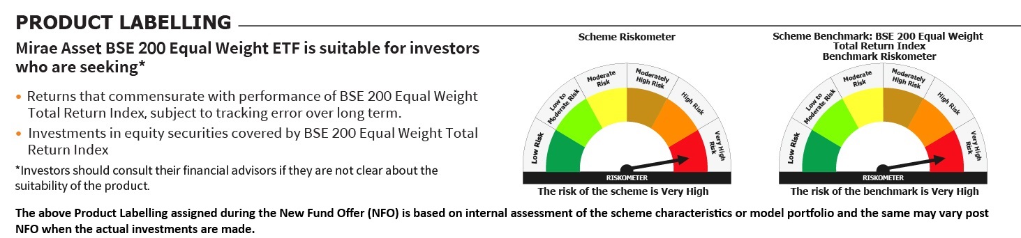 Mirae Asset RISKOMETER 