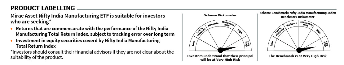 Mirae Asset Riskometer