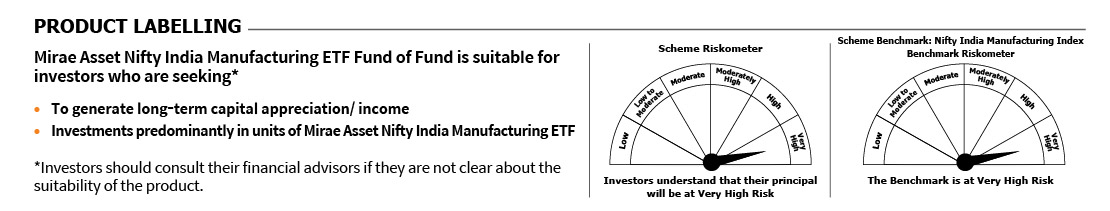 Mirae Asset Riskometer