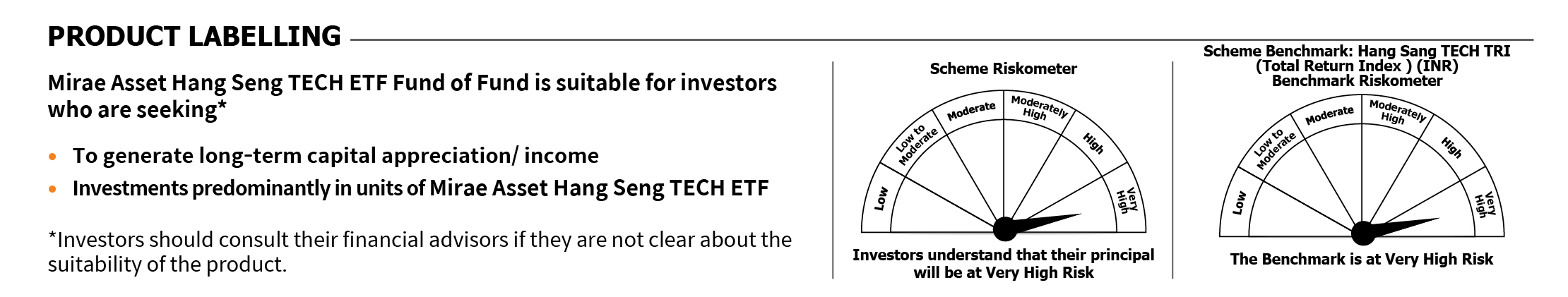 Mirae Asset Riskometer