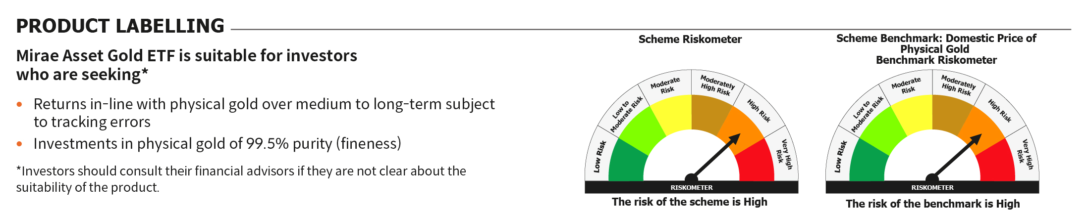 Mirae Asset RISKOMETER 