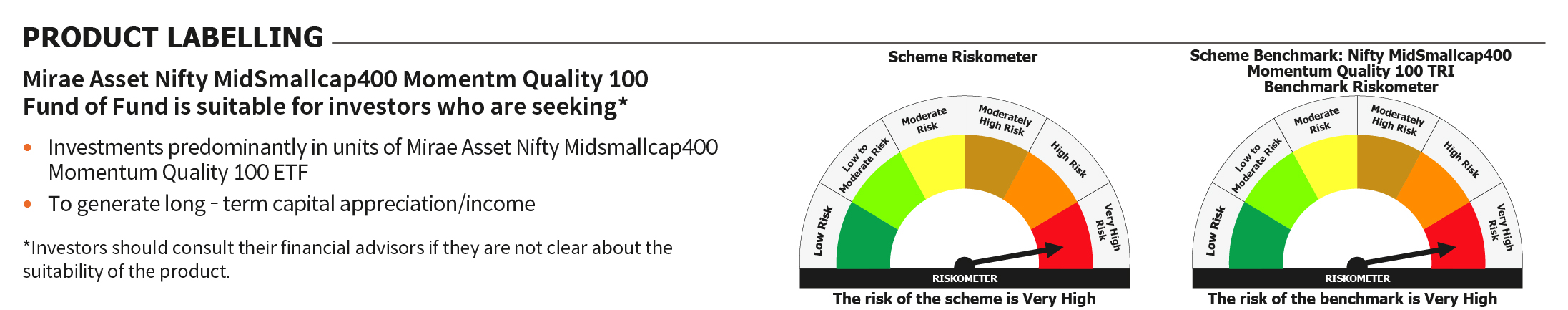 Mirae Asset RISKOMETER