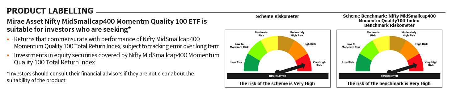 Mirae Asset Riskometer