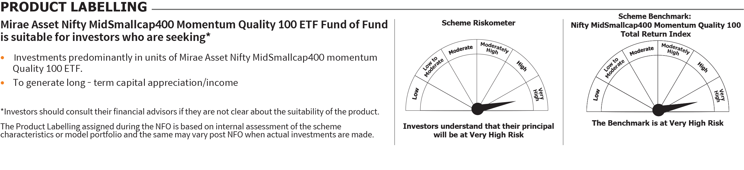 Mirae Asset Nifty Smallcap 250 Momentum Quality 100 ETF Fund of Fund