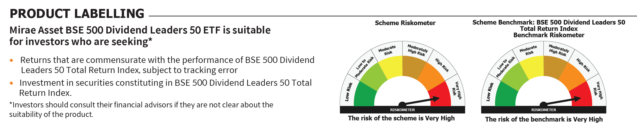 Mirae Asset RISKOMETER