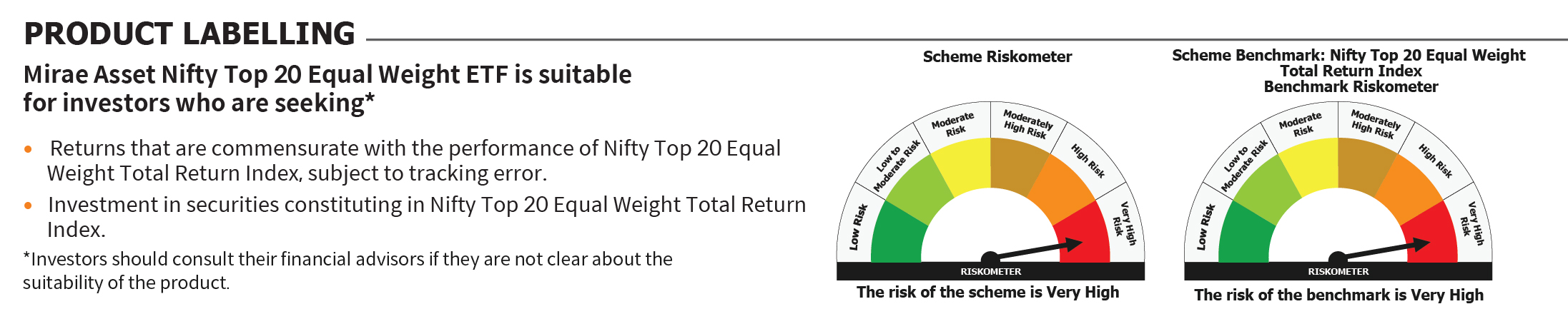 Mirae Asset RISKOMETER