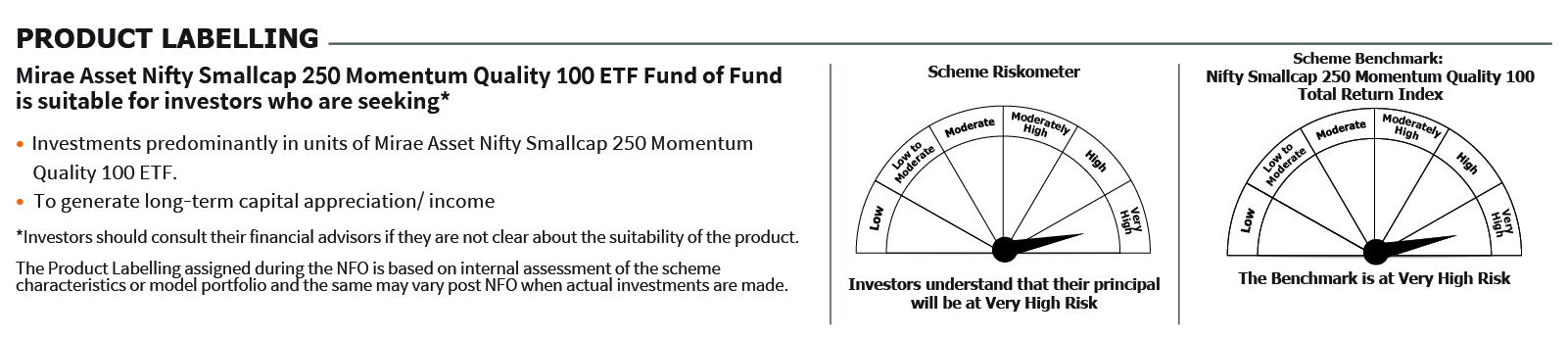 Mirae Asset Nifty Smallcap 250 Momentum Quality 100 ETF Fund of Fund