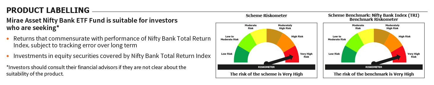 Mirae Asset Riskometer