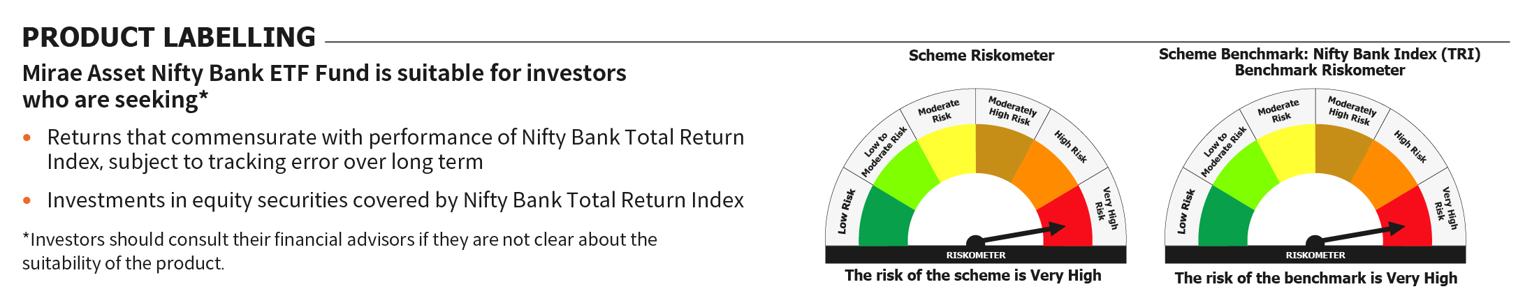 Mirae Asset RISKOMETER 