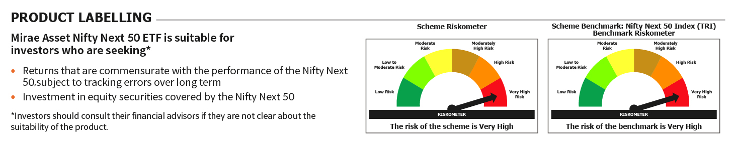 Mirae Asset RISKOMETER