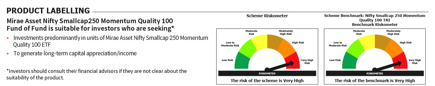 Mirae Asset RISKOMETER 