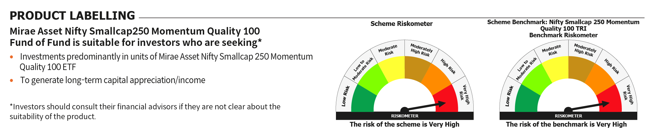 Mirae Asset RISKOMETER 