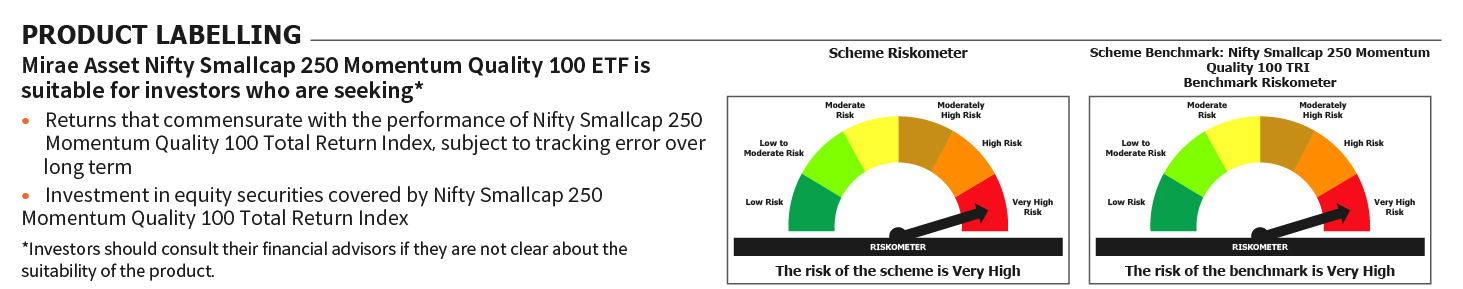 Mirae Asset RISKOMETER 